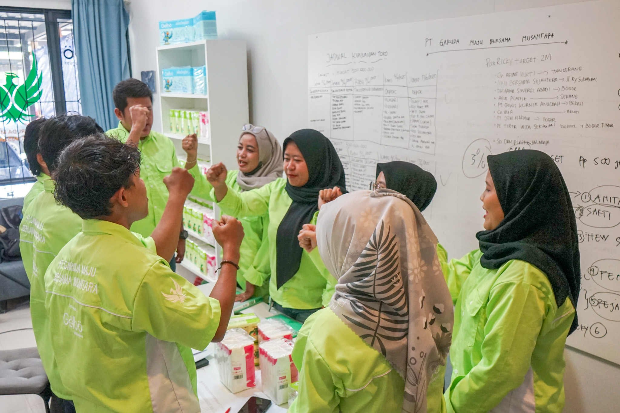 Grafik pertumbuhan perusahaan